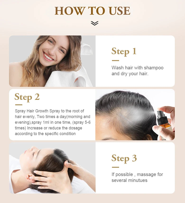 PURC Fast Ginger Hair Growth Spray,