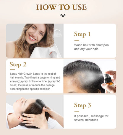 PURC Fast Ginger Hair Growth Spray,