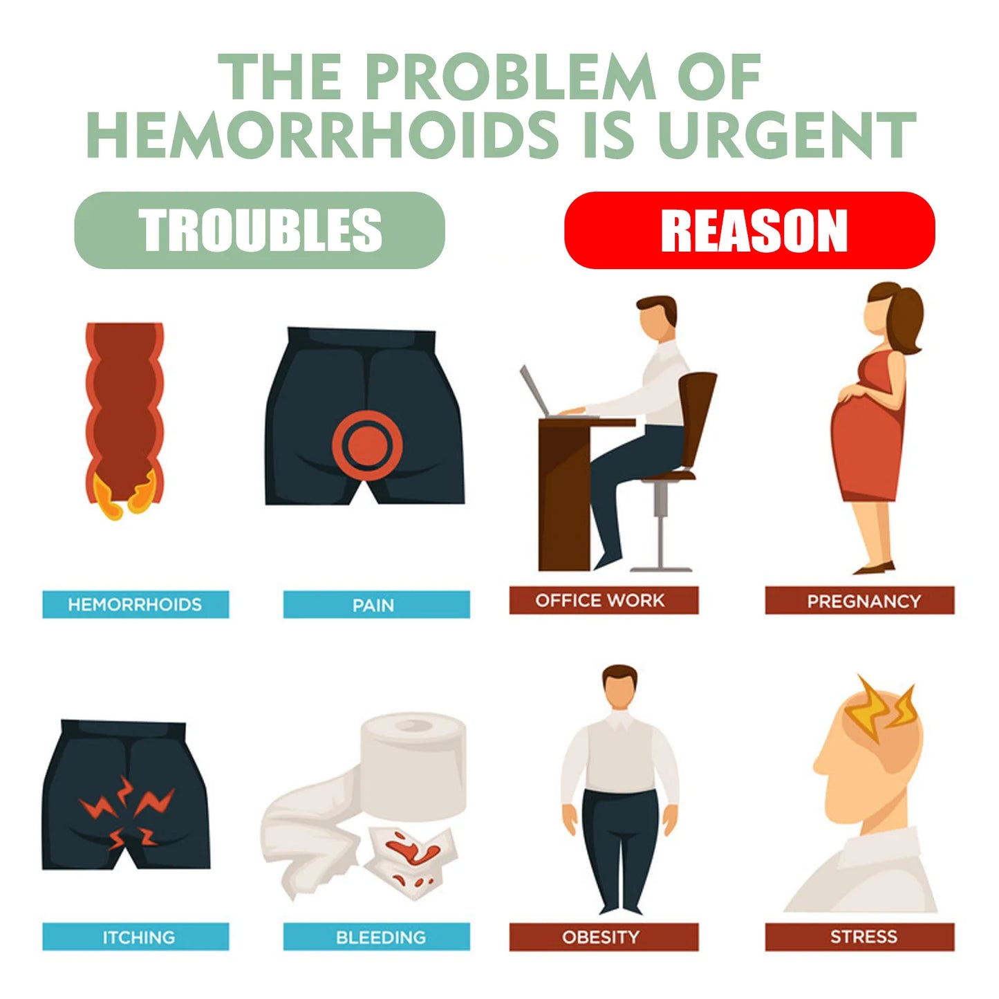 Solva Hemorrhoid Cream
