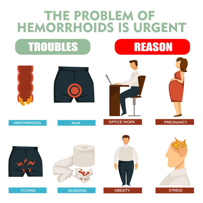 Solva Hemorrhoid Cream