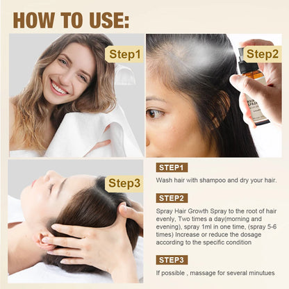 PURC Fast Ginger Hair Growth Spray,