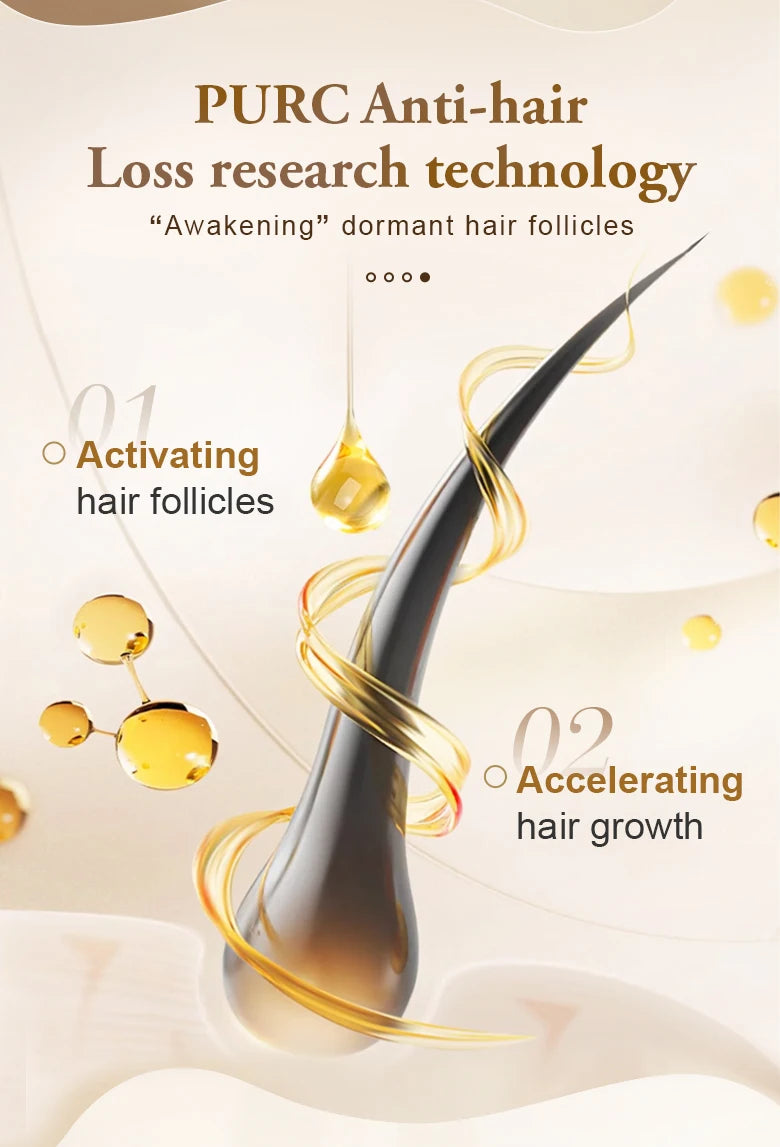 PURC Fast Ginger Hair Growth Spray